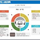 투어탑항공 - 마포구 마포대로 63-8 | 투어탑항공