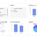 대도 초등학교 이미지