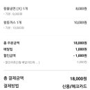 세수대야동까스 이미지