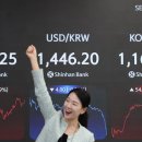 7250 월요신문