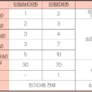 아동미술 이미지