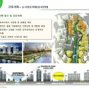 마천사거리 이미지