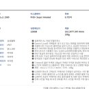 법인에스케이