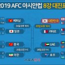 2019 AFC 아시안컵 8强 대진표 이미지