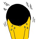 만석꾼민물장어 이미지