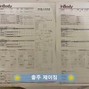 제이짐 4호점 이미지