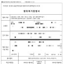 두리건축사사무소 이미지