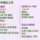 엘뮤지컬학원