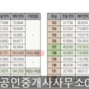 소사소사약국 이미지