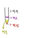 목공예 도장공정 이미지