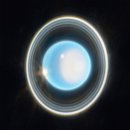 제임스웹으로 찍은 목성, 토성, 천왕성, 해왕성 이미지