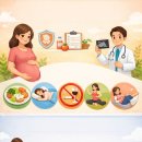 조산 | [임신 후기 필독] 조산 예방하는 생활 수칙과 꼭 알아야 할 5대 징후