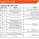 구운로73번길 이미지