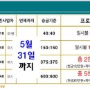 다온메딕스 이미지