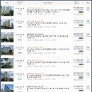 중흥아파트 인근 이미지