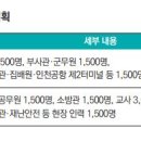 야로파출소 이미지