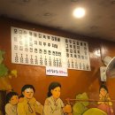 놀부전흥부전