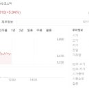 씨지아이 이미지