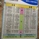 세븐스타코인노래연습장(평촌대한점) 이미지