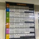 으뜸플러스안경 서울신도림점 이미지