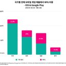 아이피파워