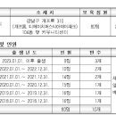 구립 퍼스티어고운어린이집