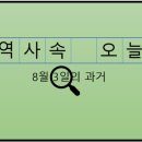 (주)한미석유 기흥주유소 | 8월 3일, 과거의 오늘