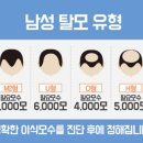 디앤에이피부과의원 이미지