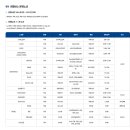 진남농장3 | 2026여수세계섬박람회 아이와 가기 전 체크｜입장료·주차·셔틀·볼거리 정리