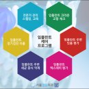 열린치과 이미지