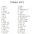 가곡우체국 이미지