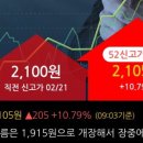 제이엠아이