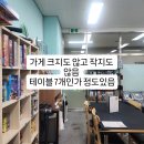 게임메니아 | 망포 올데이보드게임까페 후기