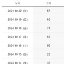 굿애드 이미지