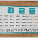 여주기계세탁 이미지