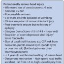 Potentionally serious head injury 이미지