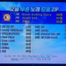 산성대로405번길 네이버블로그