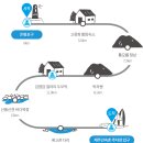 제주 올레길 21코스 이미지