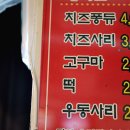 소양댐우미숯불닭갈비