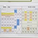 에코랜드 수영장 2층 이미지