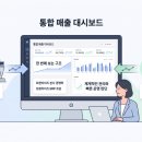 한Q프랜차이즈