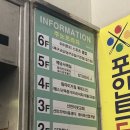 싸이코 핏불스 | [킥복싱 후기]팀아즈 싸이코핏불스 의왕/왕초보 두 달 운동 후기