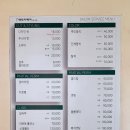 여명미용실