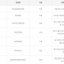 GS25정발산점 이미지