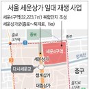 세운상사