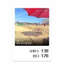 소설과 대설 사이: 이번 주 근황, 안드로이드 앱...읽은 책들, 이모티콘 그리는 일상, 파크골프 앱 만들기