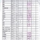초월중학교 이미지