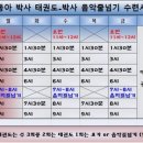 동아체육관(태권도) 이미지