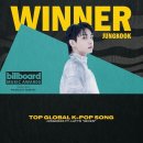 2023 빌보드 뮤직 어워드즈 BBMAs 블랙핑크,방탄소년단 정국,스트레이키즈,뉴진스 빌보드 K팝수상 총정리 이미지