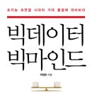 마인드산업 이미지